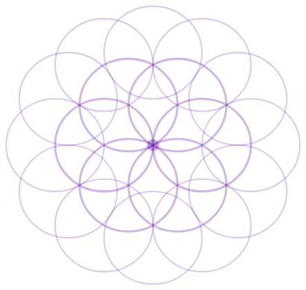 MAX Sacred Geometry